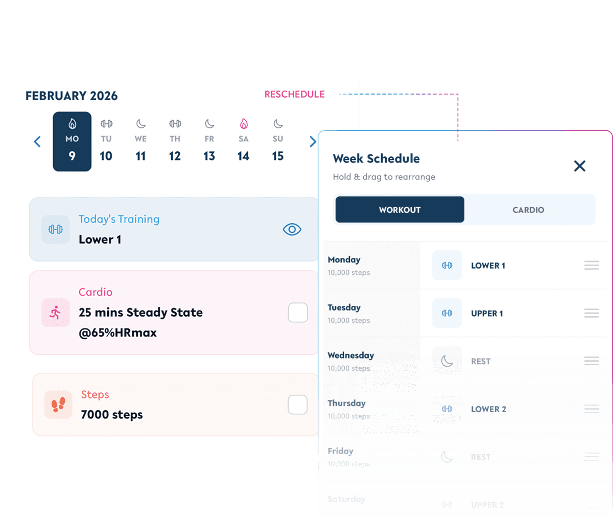 Struggle to stay consistent?